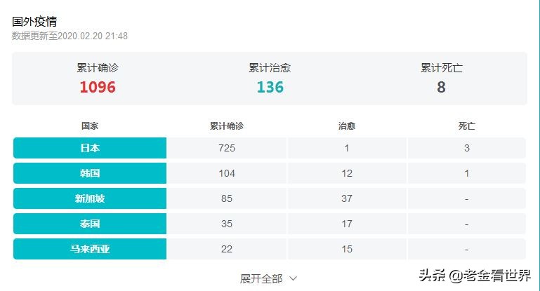 今日科普一下！女孩揭露韩邪教恶行,百科词条爱好_2024最新更新