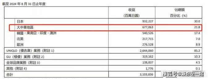 今日科普一下！老师卖杯子年赚2亿,百科词条爱好_2024最新更新