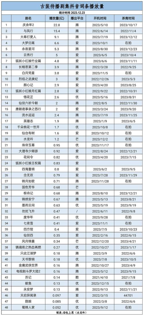 今日科普一下！退机票收7千代金券,百科词条爱好_2024最新更新