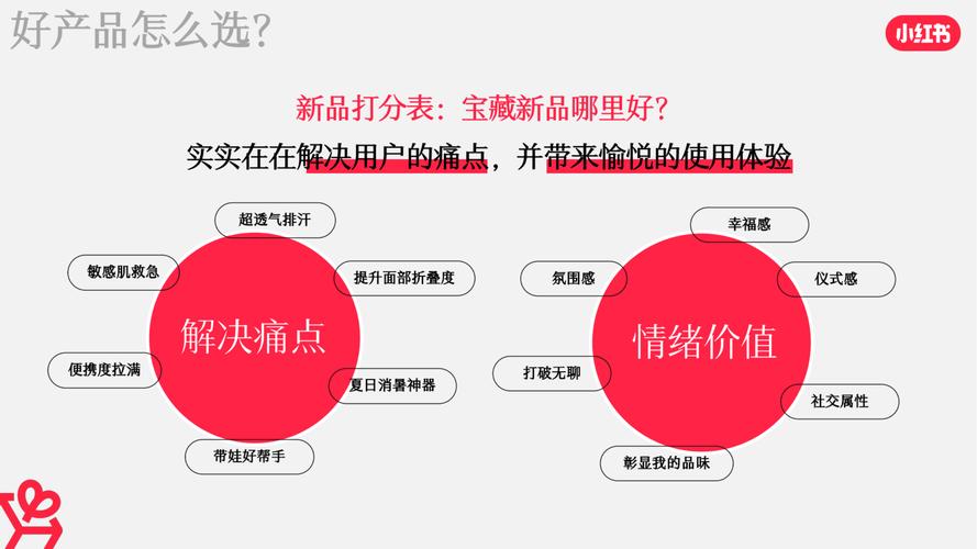 今日科普一下！小红书增70万新用户,百科词条爱好_2024最新更新