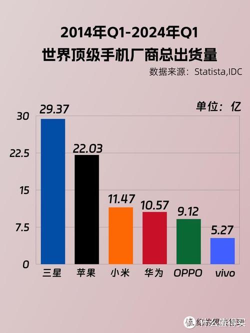 今日科普一下！苹果出货量下降25%,百科词条爱好_2024最新更新