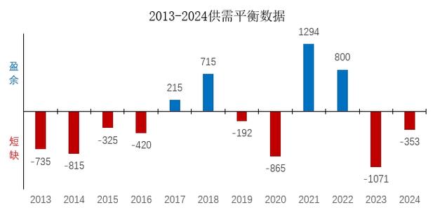 今日科普一下！60秒看懂国补怎么补,百科词条爱好_2024最新更新