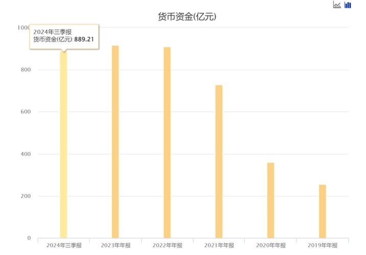 今日科普一下！中煤电力增资至百亿,百科词条爱好_2024最新更新