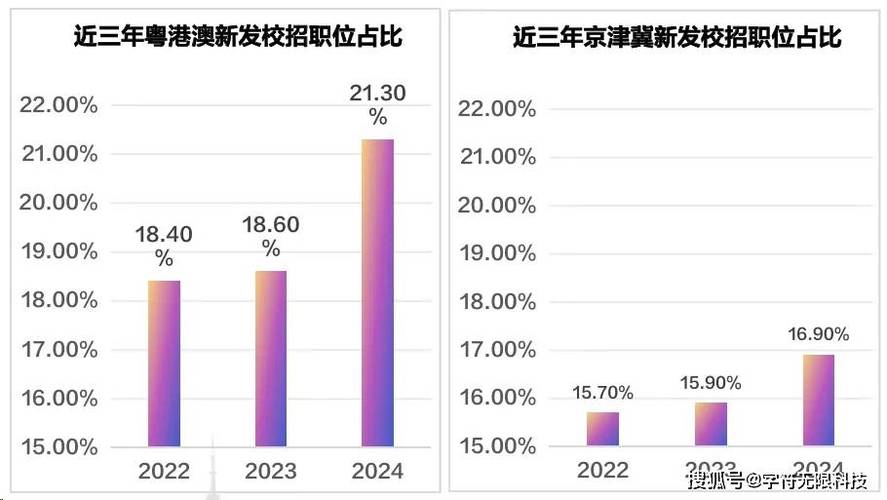 今日科普一下！胡歌有了新职务,百科词条爱好_2024最新更新