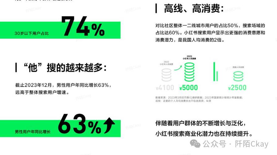 今日科普一下！小红书启用新英文名,百科词条爱好_2024最新更新