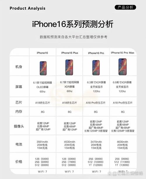 今日科普一下！国补iPhone跌破3千,百科词条爱好_2024最新更新