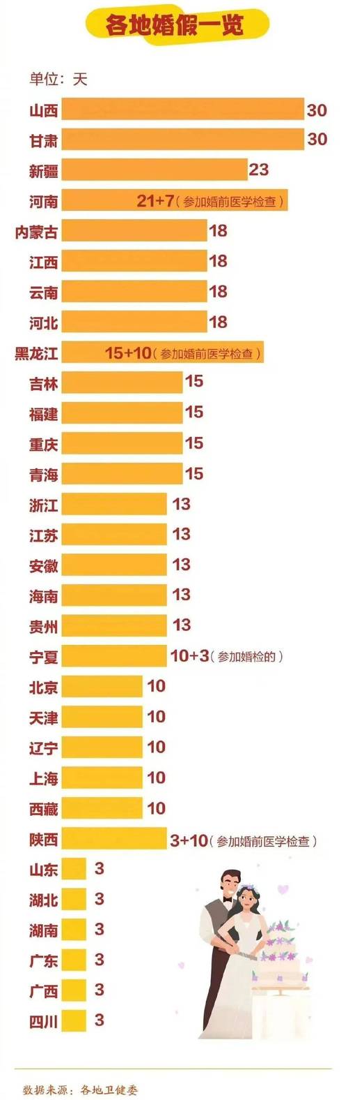 今日科普一下！建议产假延至180天,百科词条爱好_2024最新更新