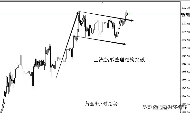 今日科普一下！金价飙涨再创新高,百科词条爱好_2024最新更新