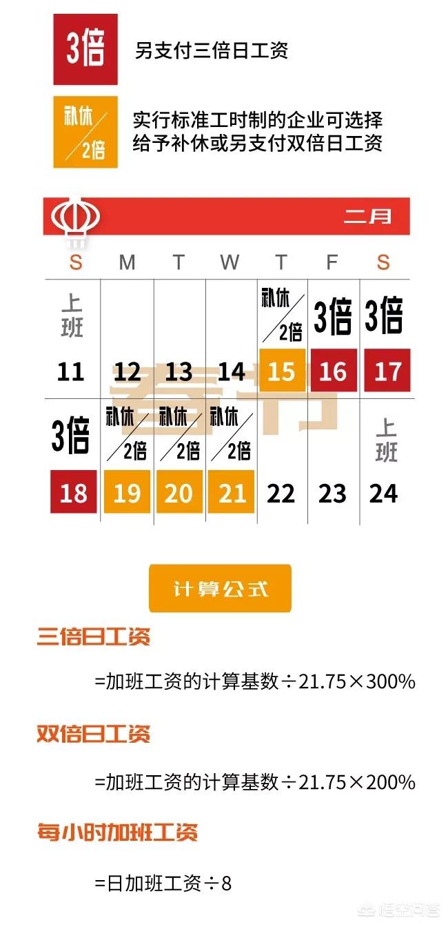 今日科普一下！春节加班工资有变化,百科词条爱好_2024最新更新