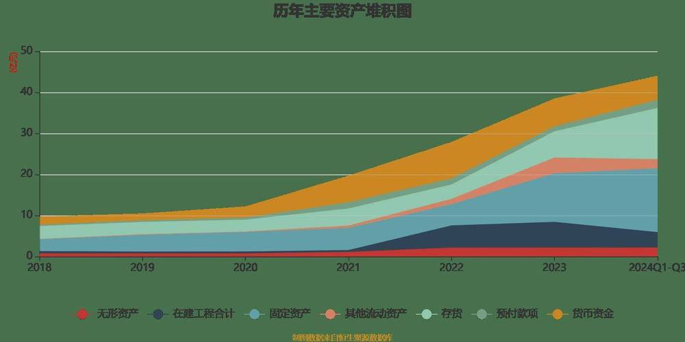 今日科普一下！5家券商净利超百亿,百科词条爱好_2024最新更新