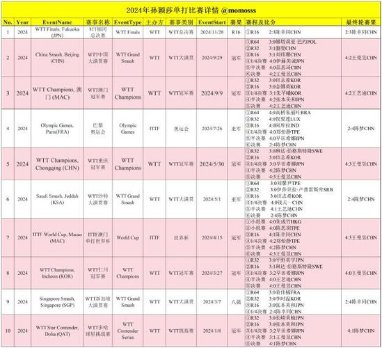 今日科普一下！男子花6元中1500万,百科词条爱好_2024最新更新