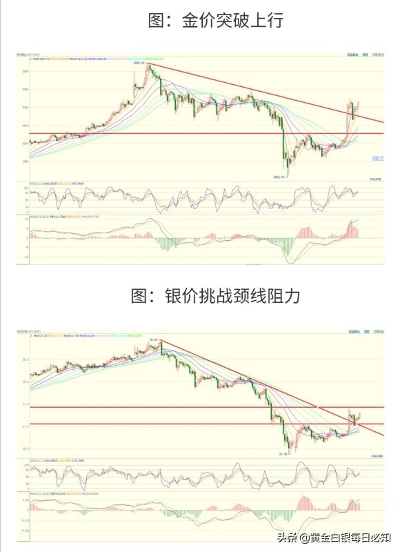 今日科普一下！美股三大指数收涨,百科词条爱好_2024最新更新