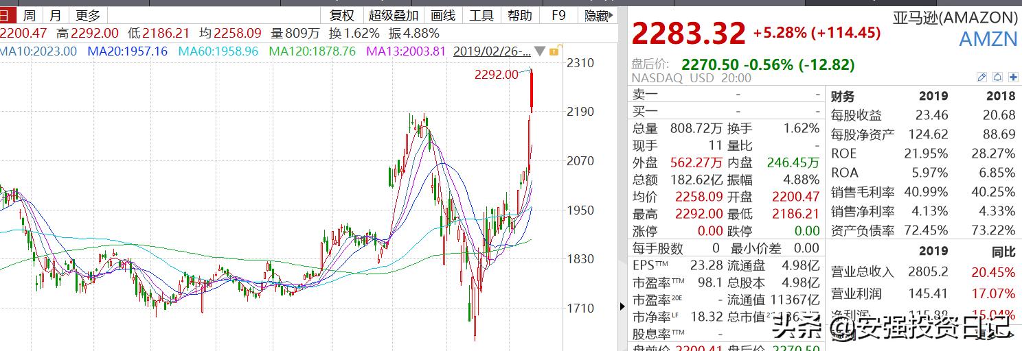 今日科普一下！美股三大指数收涨,百科词条爱好_2024最新更新