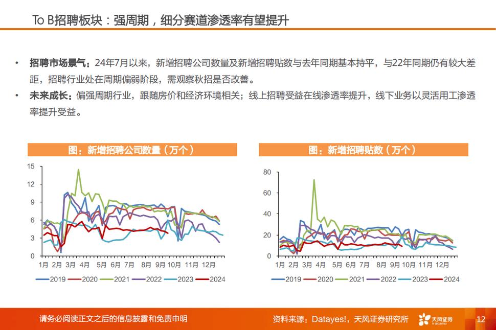 今日科普一下！春节期间外卖费上涨,百科词条爱好_2024最新更新