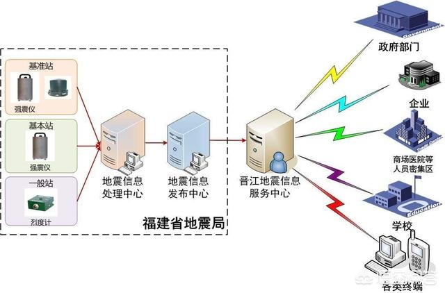 今日科普一下！台湾5.2级地震,百科词条爱好_2024最新更新