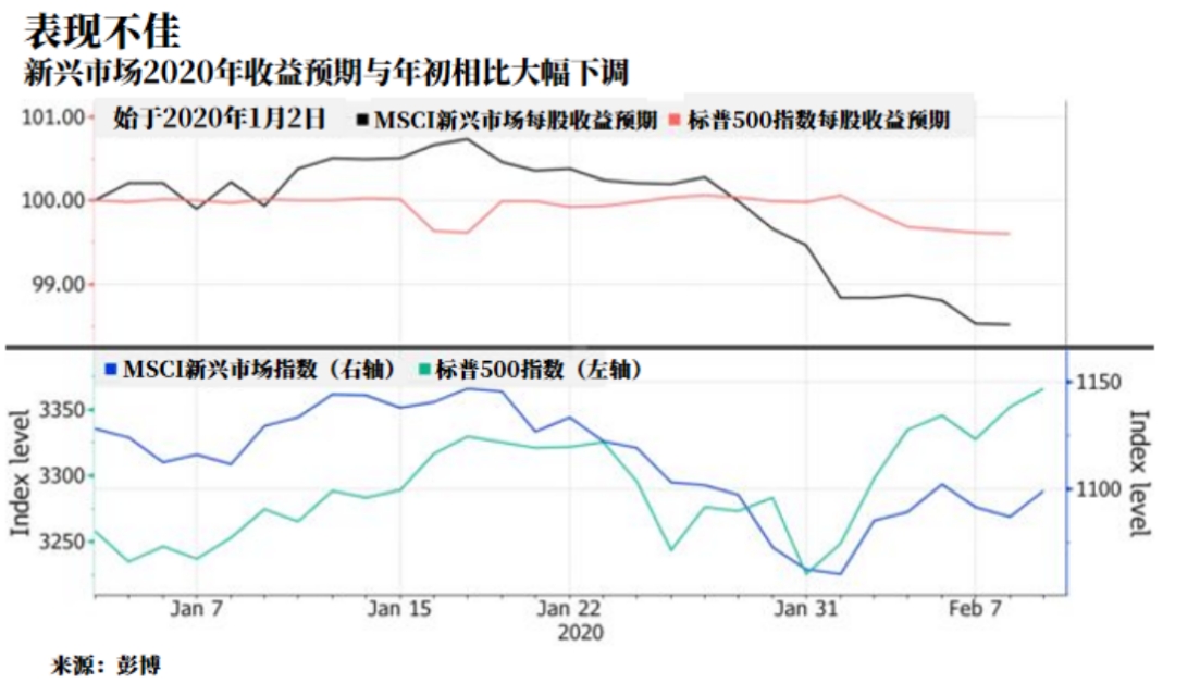 今日科普一下！美联储暂停降息,百科词条爱好_2024最新更新