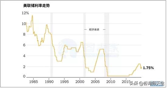 今日科普一下！美联储暂停降息,百科词条爱好_2024最新更新