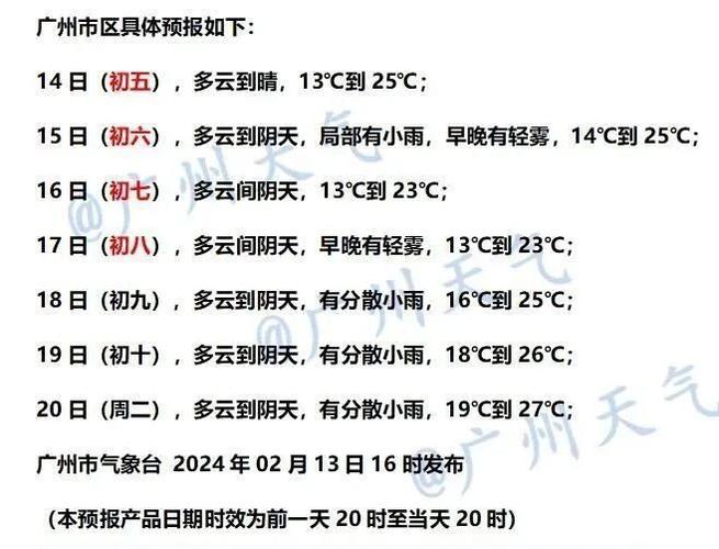 今日科普一下！春节假期返程天气,百科词条爱好_2024最新更新