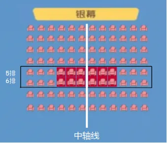 今日科普一下！看电影什么位置最好,百科词条爱好_2024最新更新