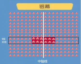 今日科普一下！看电影什么位置最好,百科词条爱好_2024最新更新