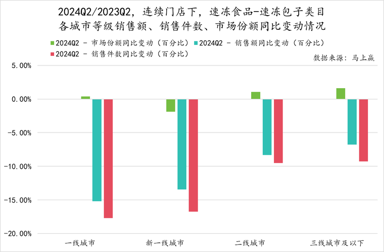 今日科普一下！河南上演一夜速冻,百科词条爱好_2024最新更新