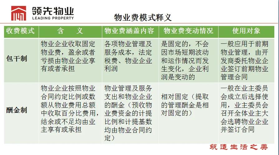 今日科普一下！没交物业费被公示,百科词条爱好_2024最新更新